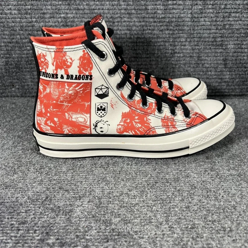 Converse layout if are